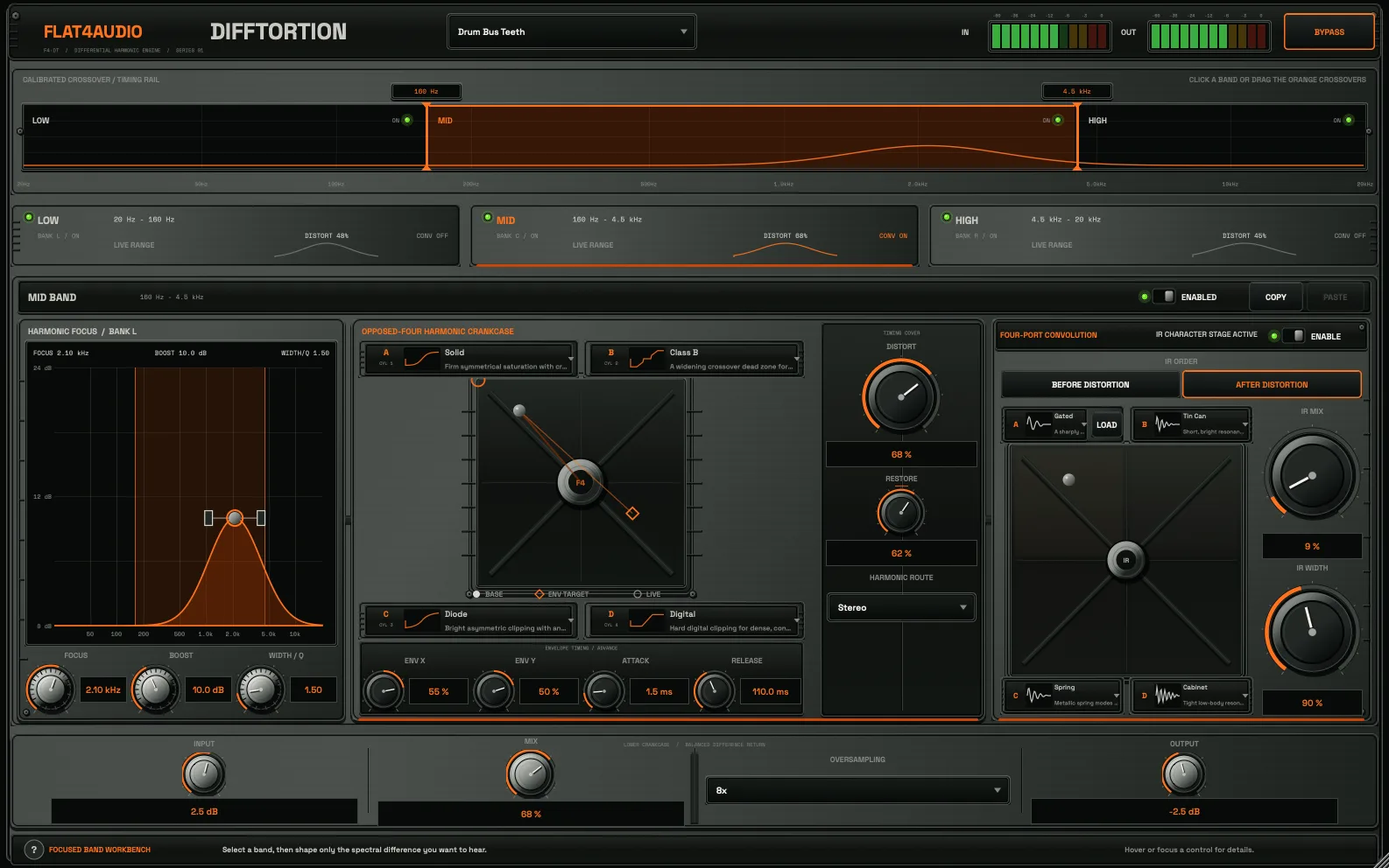 The DiffTortion plugin interface